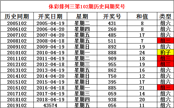 澳门三期内必中一期3码122期 02-08-12-30-33-37U：21,澳门三期内必中一期，揭秘彩票背后的秘密与策略分析