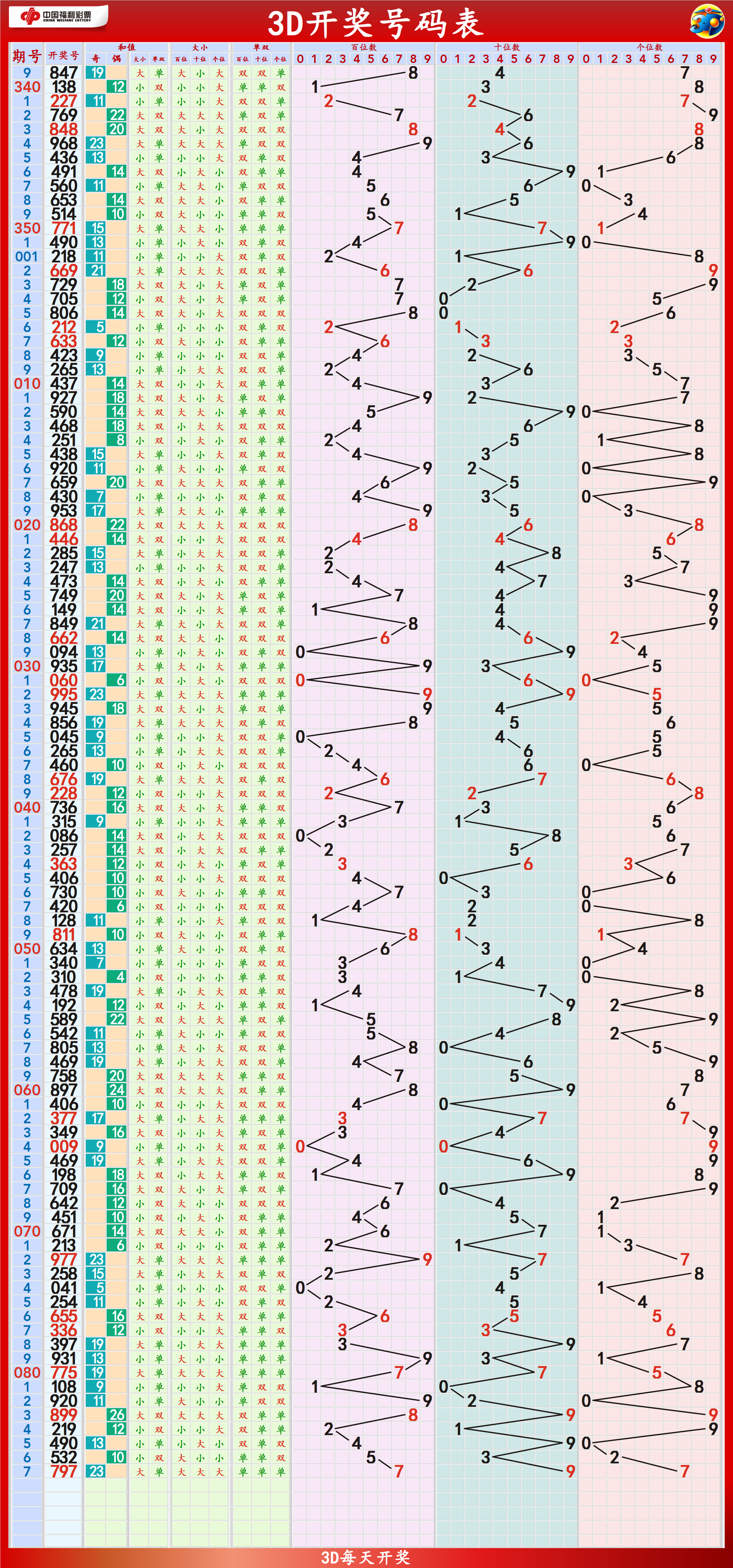 2025年新奥门天天开彩014期 01-21-29-39-27-44T：11,探索新澳门天天开彩，2025年第014期开奖解析与预测