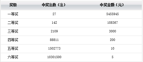 新澳天天开奖资料大全最新5089期 02-09-24-27-37-44T：38,新澳天天开奖资料解析与探索，第5089期开奖数据深度剖析