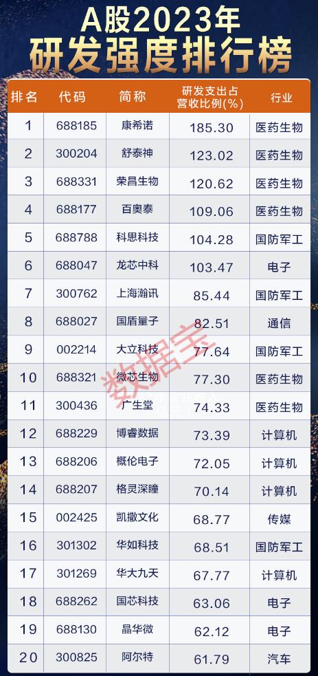 2025新澳今晚资料081期 05-08-29-33-34-45A：07,探索未来之门，解读新澳今晚资料第081期神秘数字序列