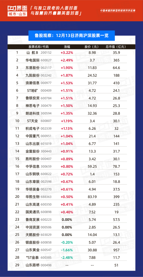 澳门6合开奖结果+开奖记录067期 22-23-27-36-43-46D：21,澳门6合开奖结果与开奖记录分析——以第067期为例