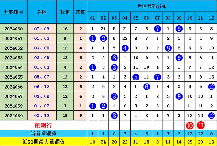 2025香港全年免费资料公开063期 07-11-14-22-35-41G：25,探索未来香港，全年免费资料公开的新篇章