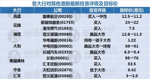 新奥天天精准资料大全053期 36-02-48-22-41-45T：27,新奥天天精准资料大全第053期详解，解密数字背后的故事与趋势分析