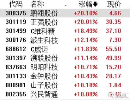 一码一肖100%的资料009期 11-16-23-42-43-45A：40,一码一肖，深度解析第009期资料与策略（含策略分析）