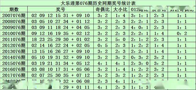 香港今晚开特马 开奖结果66期087期 13-14-17-24-40-47U：35,香港今晚开特马，开奖结果揭晓与彩民热议的焦点