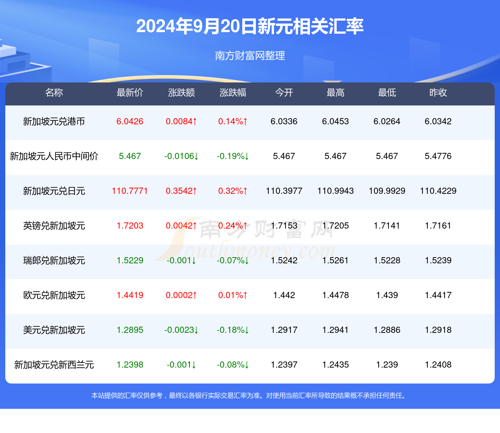 新澳天天开奖资料大全三中三032期 08-09-10-16-20-31K：48,新澳天天开奖资料解析，探索三中三032期与神秘号码组合