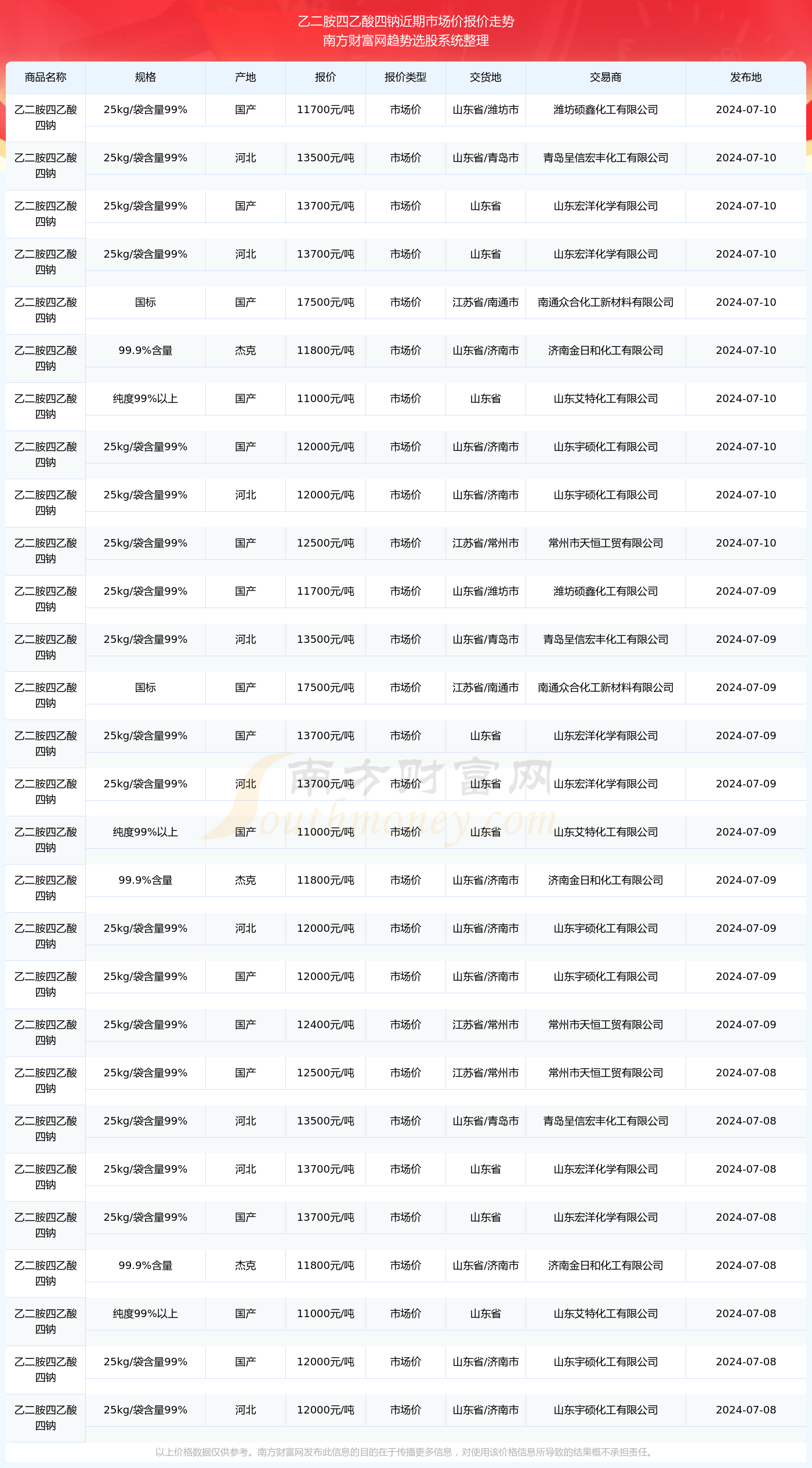 三肖三码最准的资料008期 04-28-37-38-43-49W：08,警惕虚假彩票陷阱，关于三肖三码最准资料的真相揭示