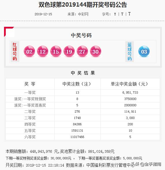 2025年香港正版内部资料009期 04-16-24-28-40-41X：23,探索香港正版内部资料第009期，数字组合的魅力与未来展望