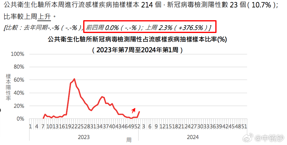 澳门王中王100%的资料094期 11-15-28-31-37-41M：02,澳门王中王100%的资料与犯罪问题探讨——以第094期为例