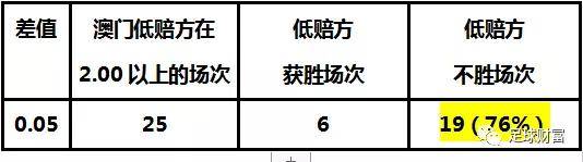 澳门平特一肖100%准资特色076期 05-06-26-27-43-46E：49,澳门平特一肖的独特魅力与精准预测——特色076期深度解析（附预测号码，05-06-26-27-43-46E，49）