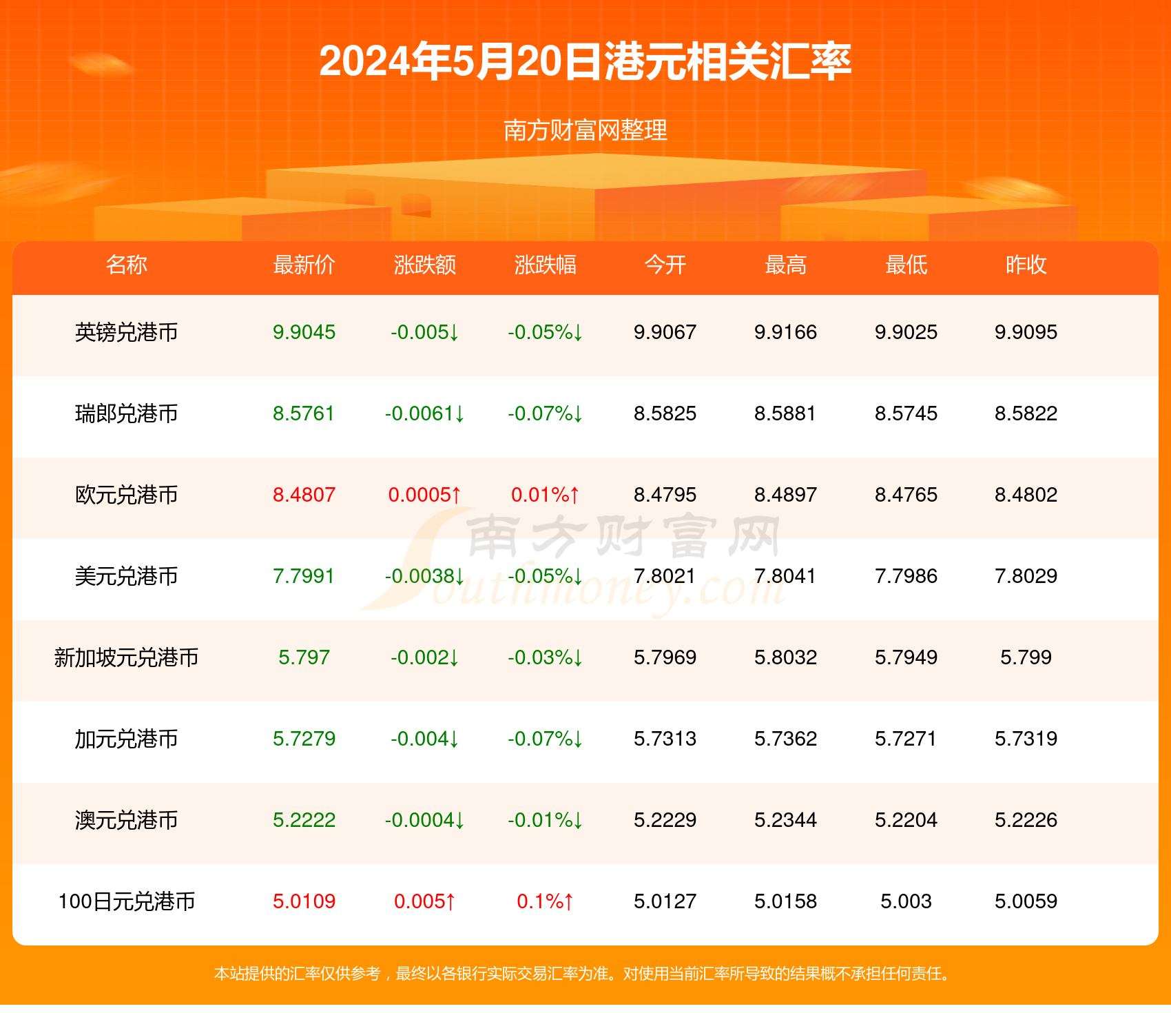 新澳天天开奖资料大全下载安装020期 20-37-15-48-26-39T：31,新澳天天开奖资料大全，下载安装指南及第020期深度解析