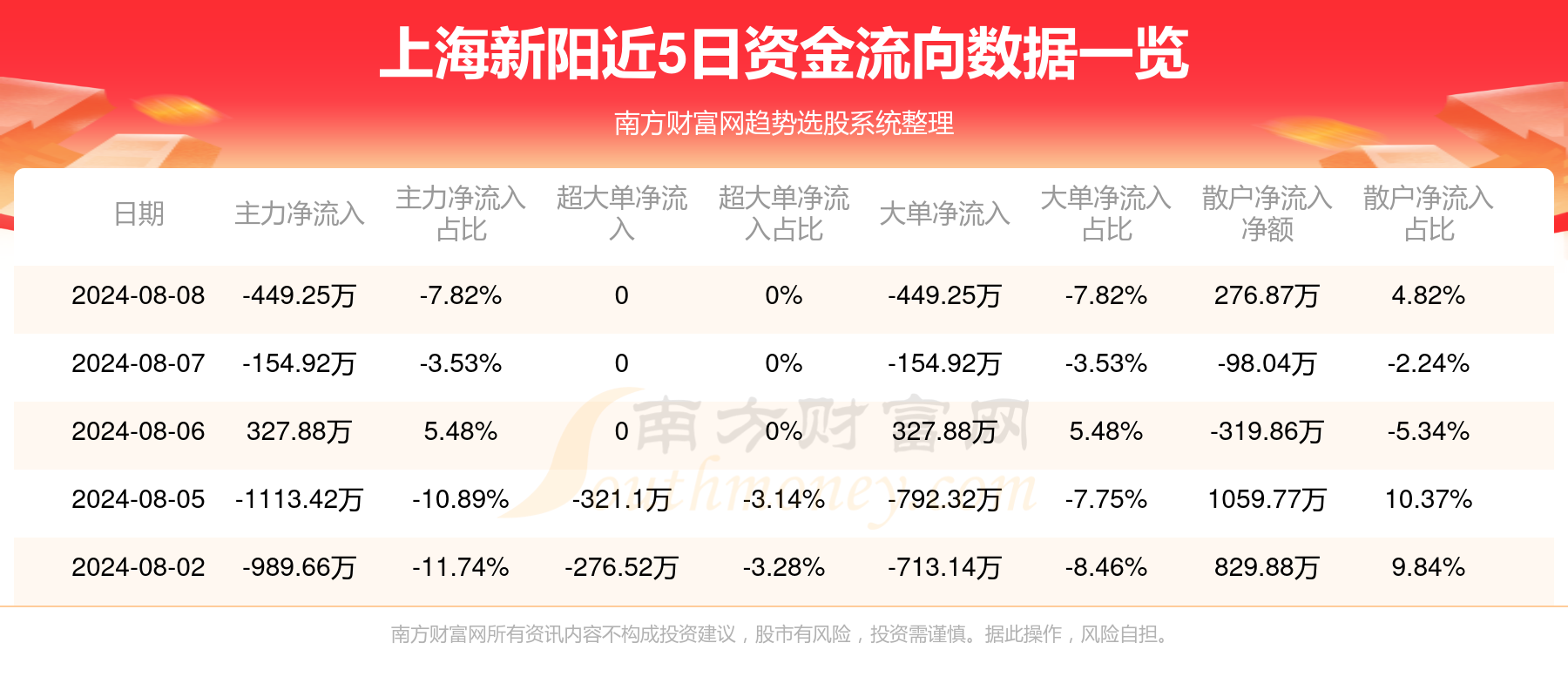 新澳2025天天正版资料大全074期 01-10-19-36-37-43U：25,新澳2025天天正版资料解析与探索，第074期数字解读与策略分析