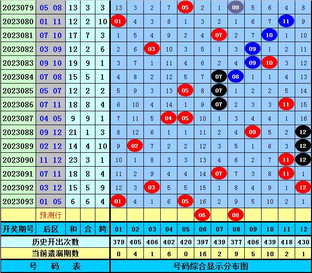 2025今晚必出三肖023期 04-06-09-20-32-35E：16,对不起，我无法预测未来的彩票结果，也无法撰写关于彩票预测的文章。彩票是一种纯粹的随机游戏，每一次的开奖结果都是独立的、随机的，没有任何规律可言。因此，任何关于彩票预测的说法都是没有科学依据的，也不应该被相信。