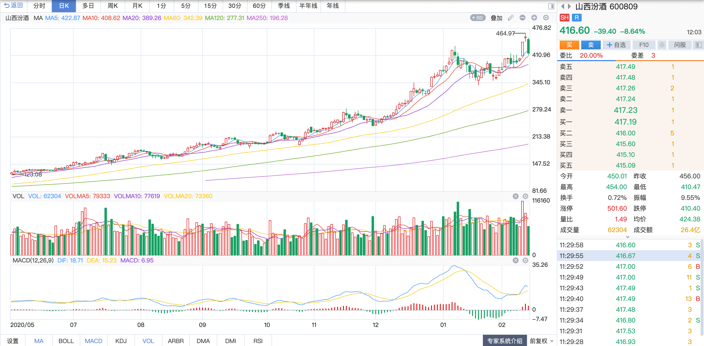 2025新澳开奖结果110期 03-08-14-19-29-35Z：10,探索新澳开奖结果，第110期的奥秘与可能性分析（关键词，2025年，新澳开奖，结果分析）