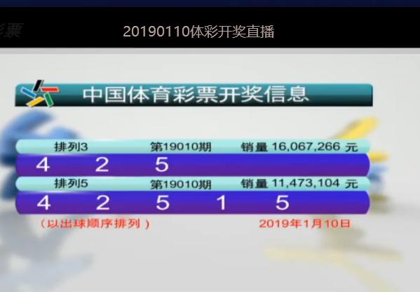 2025新奥今晚开奖号码070期 14-20-24-32-42-49V：14,探索未知，新奥彩票的奥秘与期待——以2025年今晚开奖的070期为例