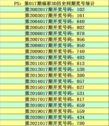 澳门最准的一码一码100准010期 01-16-28-32-36-37H：29,澳门最准的一码一码，探索神秘数字世界的奥秘