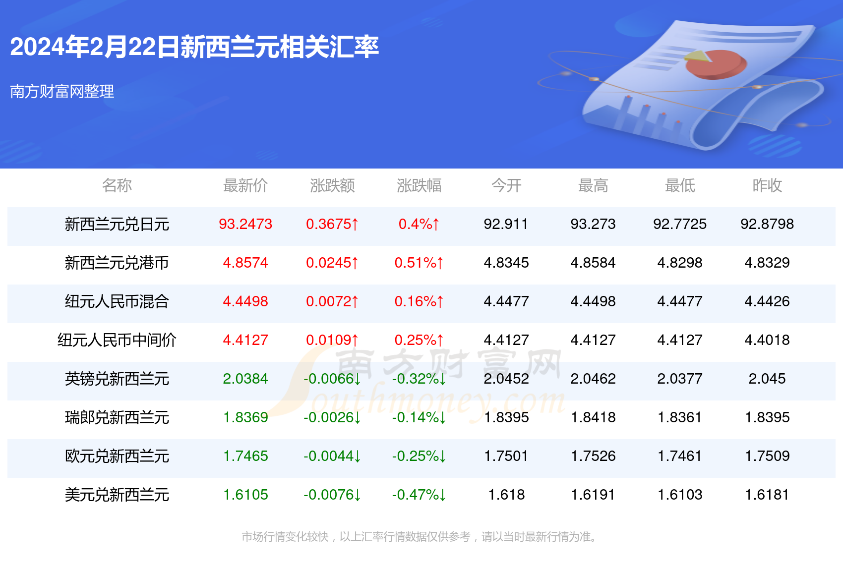 新澳资料大全正版2025金算盘015期 05-11-12-22-38-45U：47,新澳资料大全正版2025金算盘揭秘，探索未来的数字世界