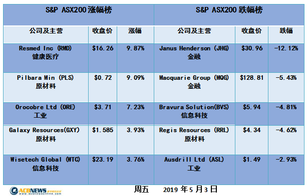 新澳今天最新资料2025年开奖135期 08-10-26-28-31-47Q：25,新澳彩票最新开奖资料分析，展望2025年第135期开奖数字与策略解读（关键词，新澳、最新资料、开奖、策略）