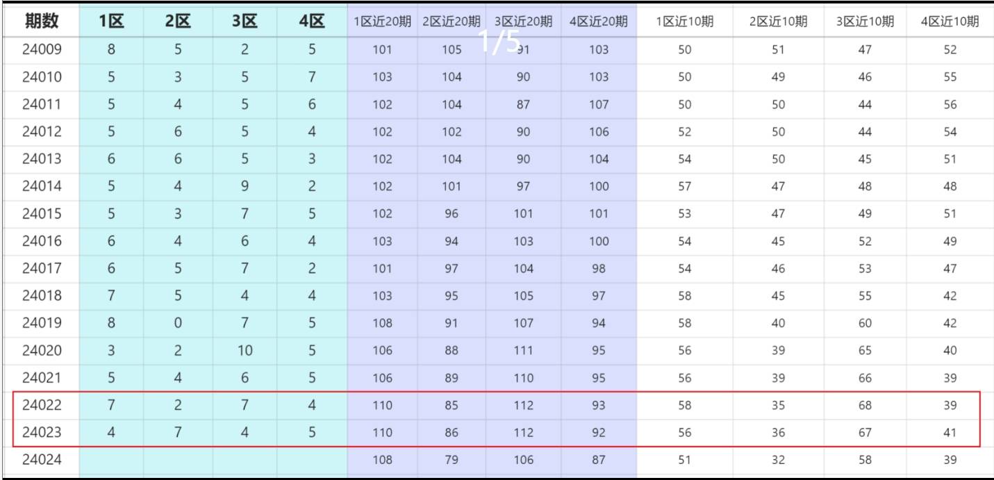 澳门4949开奖结果最快080期 03-06-28-34-36-48B：32,澳门4949开奖结果最新解析，第080期开奖数据与策略解读（关键词，澳门4949开奖结果最快，第08期，开奖号码，03-06-28-34-36-48B，32）