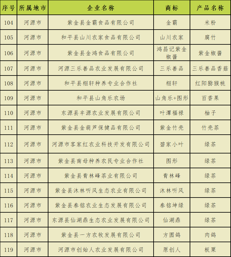 2025年全年資料免費大全優勢017期 06-12-16-24-29-47W：17,探索未来，2025年全年資料免費大全優勢017期——无限可能的数字世界