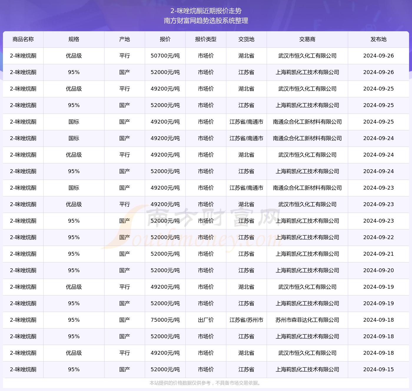 新澳精选资料免费提供开032期 47-33-08-23-37-17T：12,新澳精选资料免费提供，探索第032期彩票的秘密（47-33-08-23-37-17）与彩票背后的意义