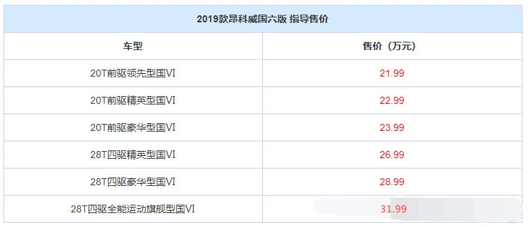 新澳门六开奖结果资料查询045期 07-15-25-26-31-37E：20,澳门新开奖结果资料查询，探索第045期的数字奥秘（07-15-25-26-31-37E，20）