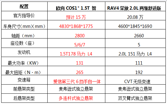 2025年新澳天天开彩最新资料001期 02-11-18-32-42-49Q：30,探索新澳天天开彩，2025年最新资料解析——以第001期为例（关键词，02-11-18-32-42-49Q，30）