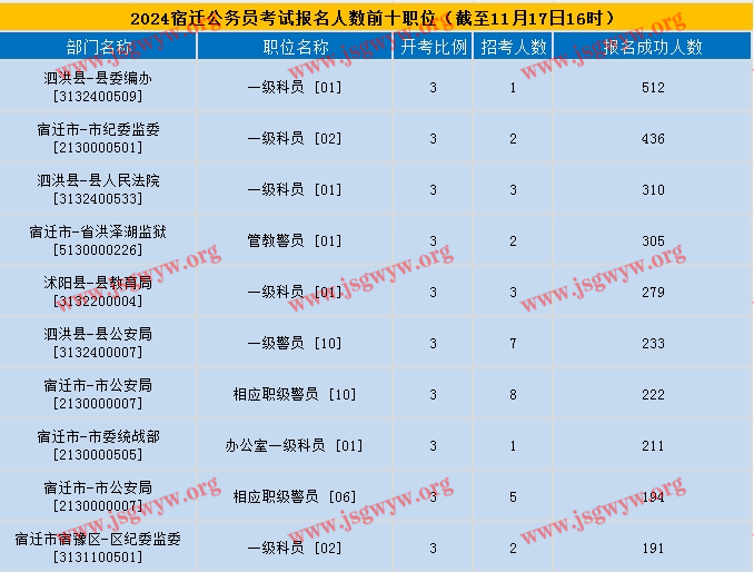 2024年澳门大全免费金锁匙004期 02-11-19-21-28-42H：47,探索澳门大全，2024年金锁匙的神秘之旅（第004期）