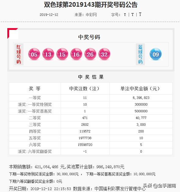 2025年正版资料免费大全133期 03-05-11-15-34-42C：40,探索未来知识宝库，2025年正版资料免费大全第133期详解