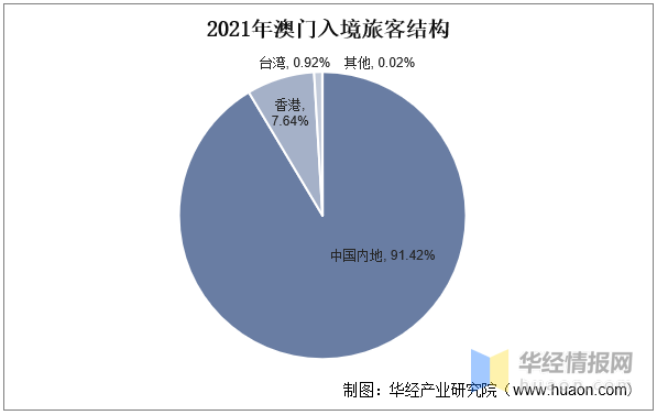 澳门资料大全正版资料2024年免费120期 08-09-15-33-35-38Q：06,澳门资料大全正版资料解析与探索，2024年免费120期展望