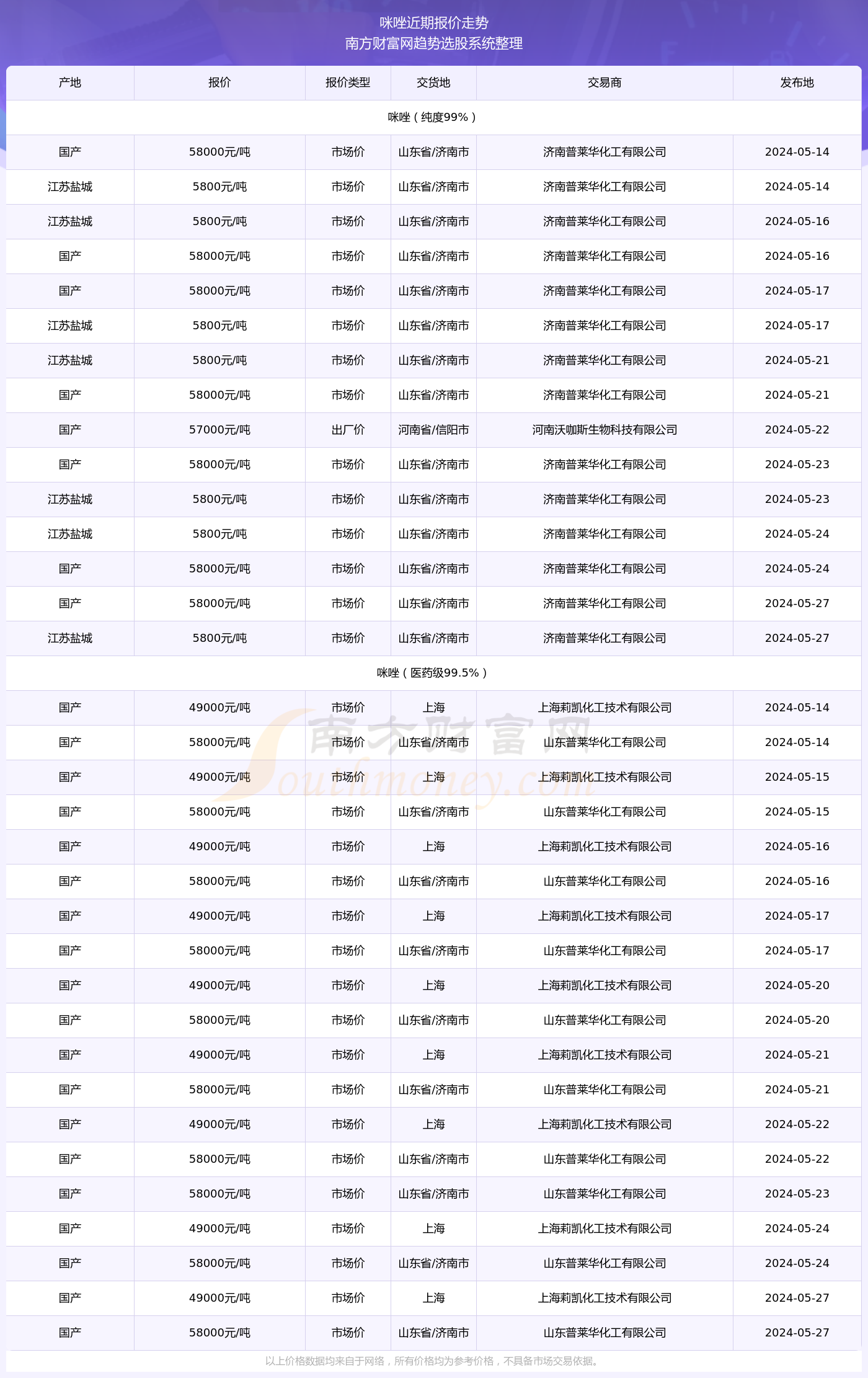 2024新奥精准版资料077期 10-23-26-33-43-48S：44,揭秘2024新奥精准版资料第077期，深度解析数字组合的魅力