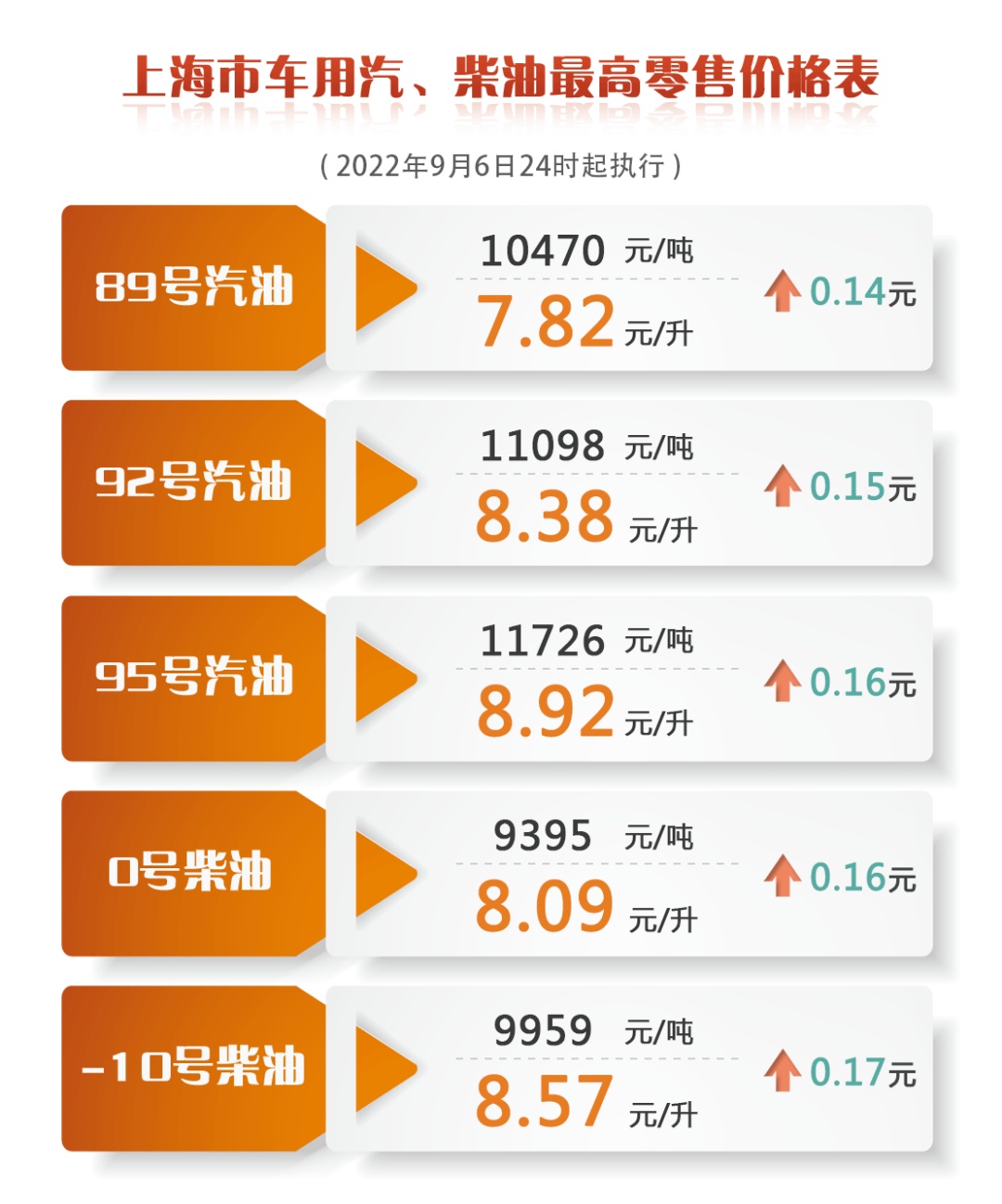 2025正版资料免费公开146期 12-16-25-28-43-49B：10,关于2025正版资料免费公开第146期的深度解析与探索