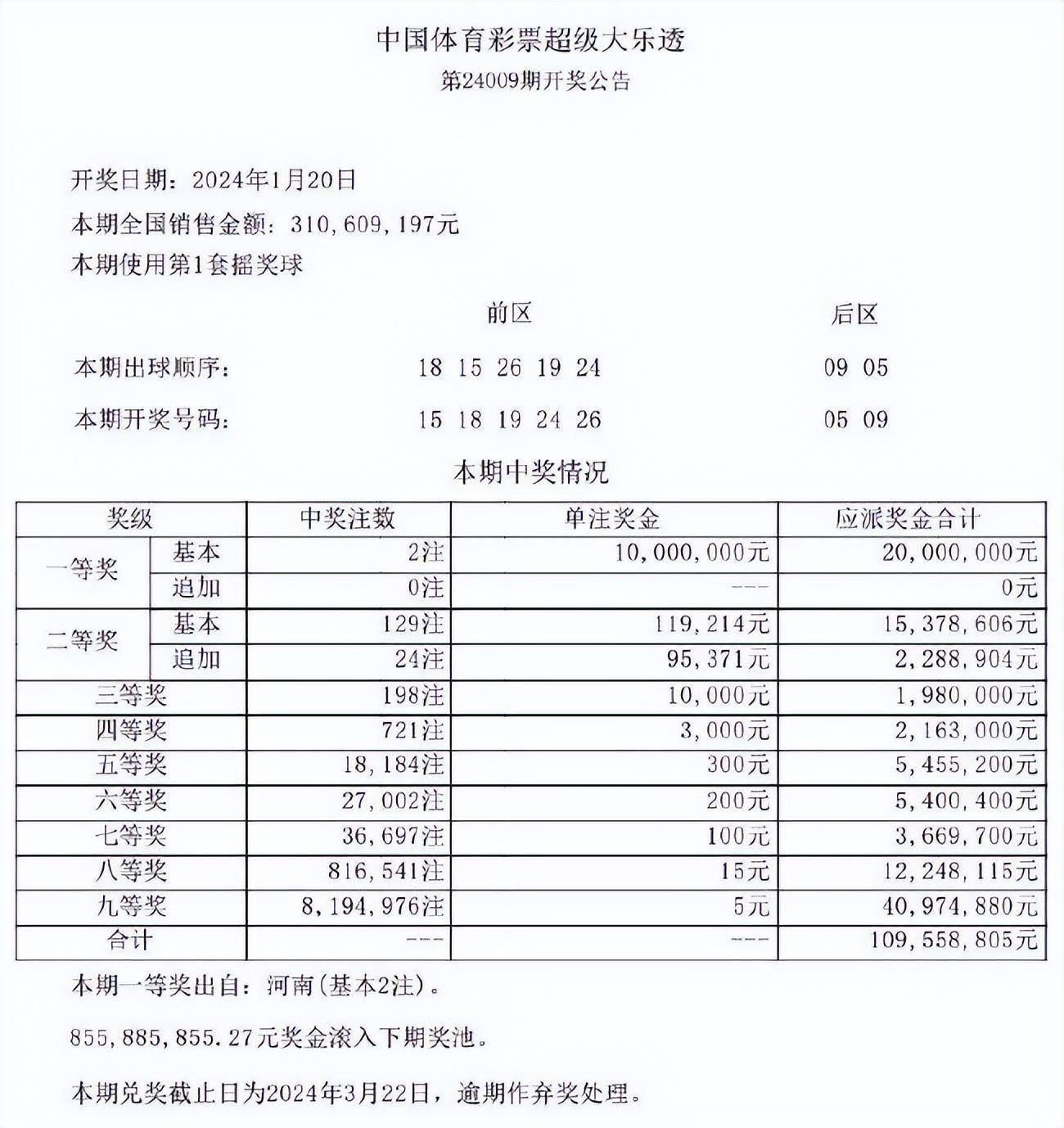 2025今晚新澳门开奖结果006期 02-31-25-40-05-28T：13,探索新澳门开奖结果，2025今晚之006期奥秘揭晓