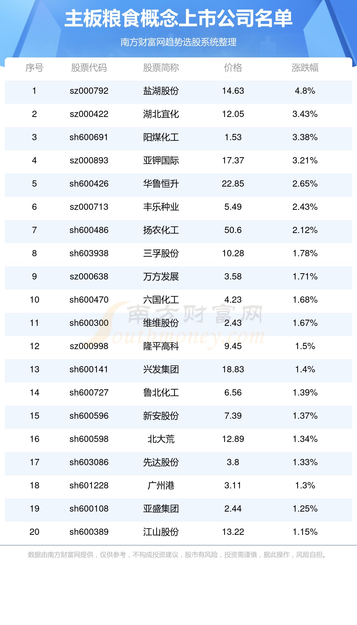 香港免六台彩图库026期 22-27-10-37-39-46T：17,香港免六台彩图库026期揭秘，探索彩票背后的故事与数字奥秘（上）