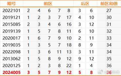 新澳门六2004开奖记录027期 32-41-25-06-12-44T：08,新澳门六2004开奖记录027期，探索数字世界的奥秘与期待