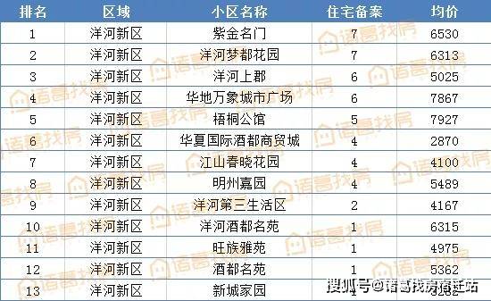 2025新澳天天开奖记录051期 09-18-34-42-29-03T：16,探索新澳天天开奖记录，第051期的秘密与策略分析（附详细开奖记录）