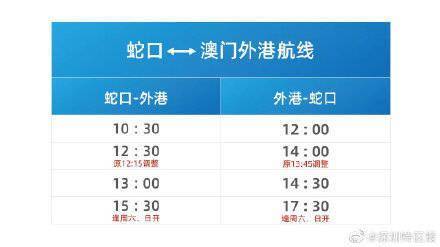 2025新澳门今晚开奖记录查询020期 18-24-25-26-33-40K：04,探索未来之门，新澳门今晚开奖记录查询与未来趋势分析