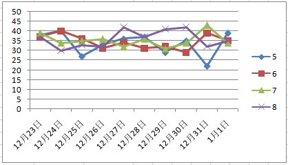 澳门彩天天期期精准单双波色062期 06-16-19-31-37-49M：04,澳门彩天天期期精准单双波色分析——以第062期为例