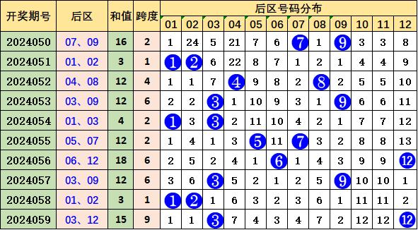 2025新澳开奖结果110期 03-08-14-19-29-35Z：10,探索新澳开奖结果，第110期2025年精彩揭晓，数字组合03-08-14-19-29-35与幸运号码Z，10的奥秘