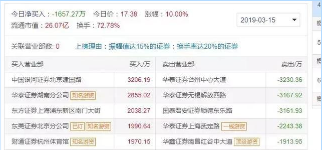 新澳精准资料免费提供4949期032期 11-13-19-34-38-44M：23,新澳精准资料免费提供，探索第4949期与第032期的奥秘