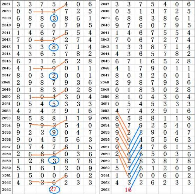 2025年2月23日 第47页