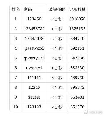 2025年2月23日 第45页