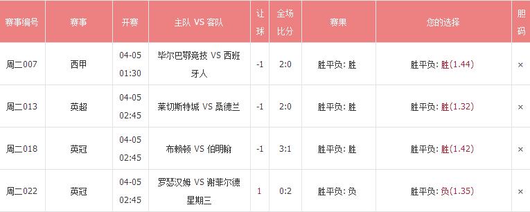 2025年澳门天天六开彩正版澳门017期 13-21-32-38-45-47E：14,探索澳门天天六开彩正版澳门017期的奥秘（关键词，2025年，彩票，澳门）