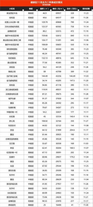 2025新澳精准正版资料086期 05-12-13-37-41-45L：03,探索2025新澳精准正版资料，第086期的独特奥秘与未来展望