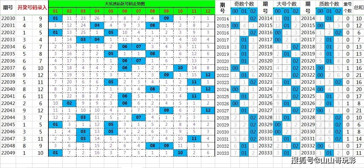 管家婆一肖一码100%准144期 05-09-18-21-26-41R：06,管家婆一肖一码，揭秘精准预测之秘，144期神秘数字组合探索