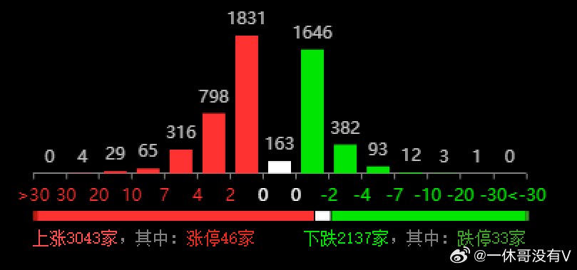 2025新澳天天开奖记录051期 09-18-34-42-29-03T：16,探索新澳天天开奖，051期开奖记录与深度解析