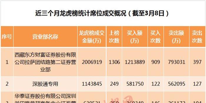 新澳2025精准正版免費資料100期 06-10-21-24-43-47V：20,新澳2025精准正版免费资料解析与探索（第100期）