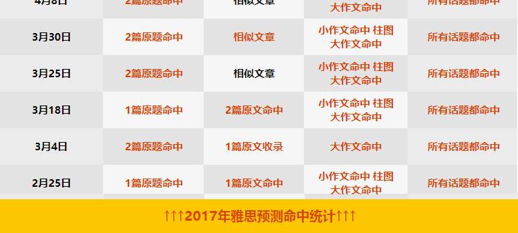 2025年全年免费精准资料034期 01-03-13-42-44-45P：25,探索2025年全年免费精准资料第034期——神秘数字组合与预测的可能性（P，25）