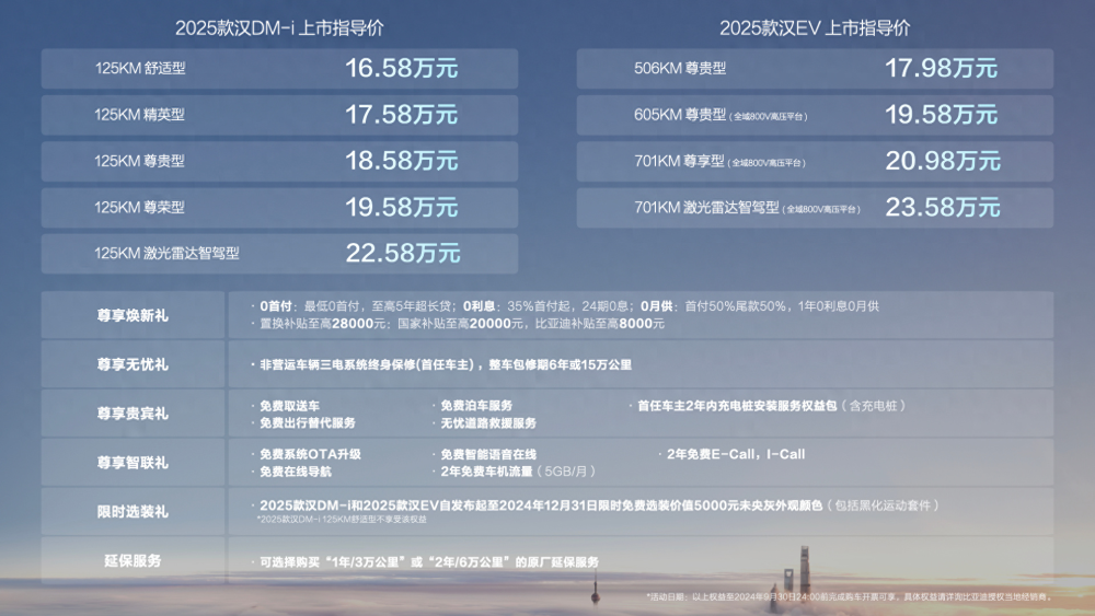 2025精准资料免费提供最新版018期 04-11-12-20-38-42D：05,探索未来之门，2025精准资料最新版第018期详解与资源分享