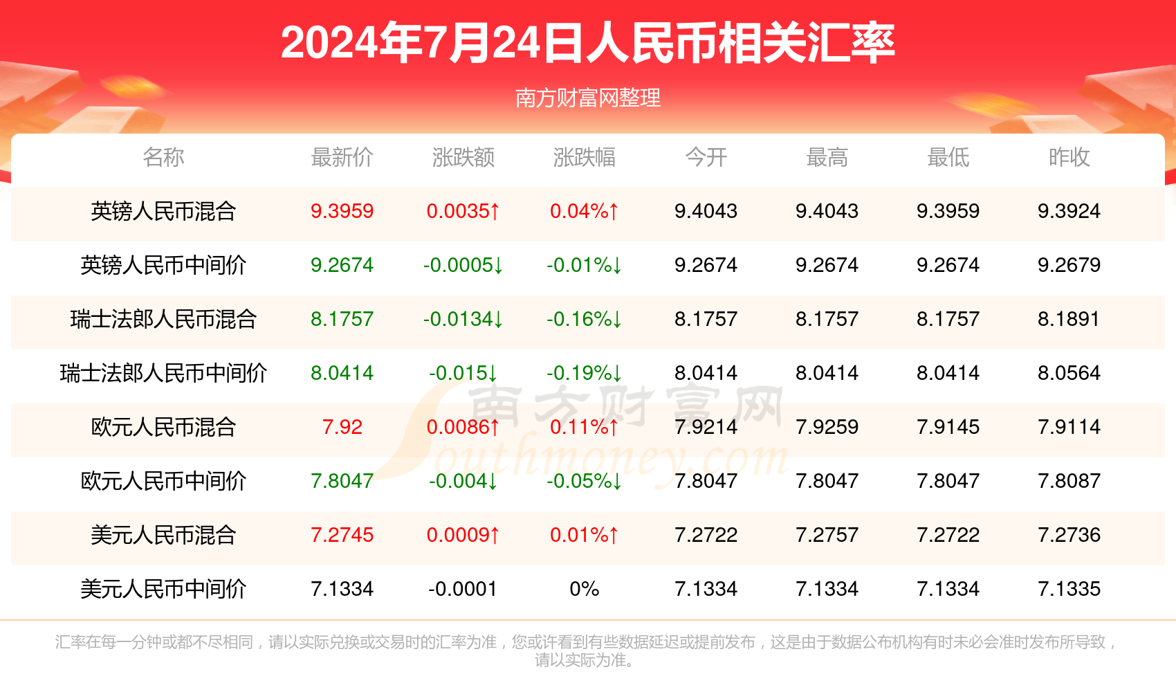 新澳门开奖结果 开奖结果134期 03-08-28-39-40-41P：05,新澳门开奖结果揭晓，第134期的数字盛宴与期待